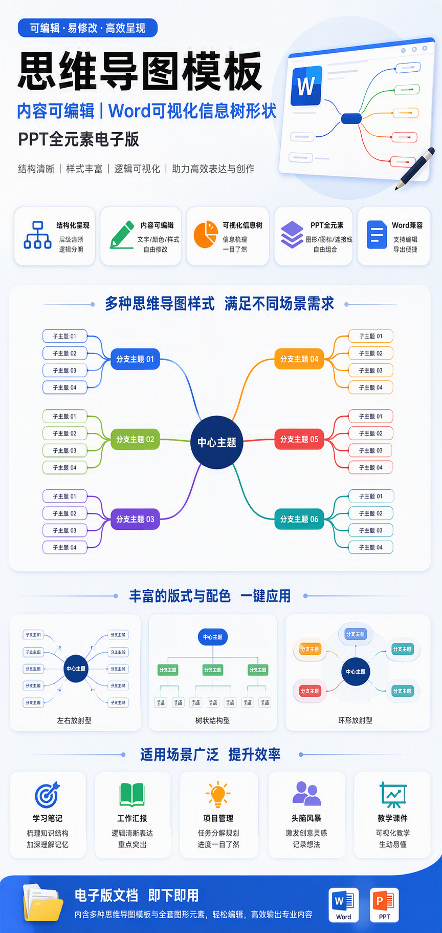 AI 生成详情图