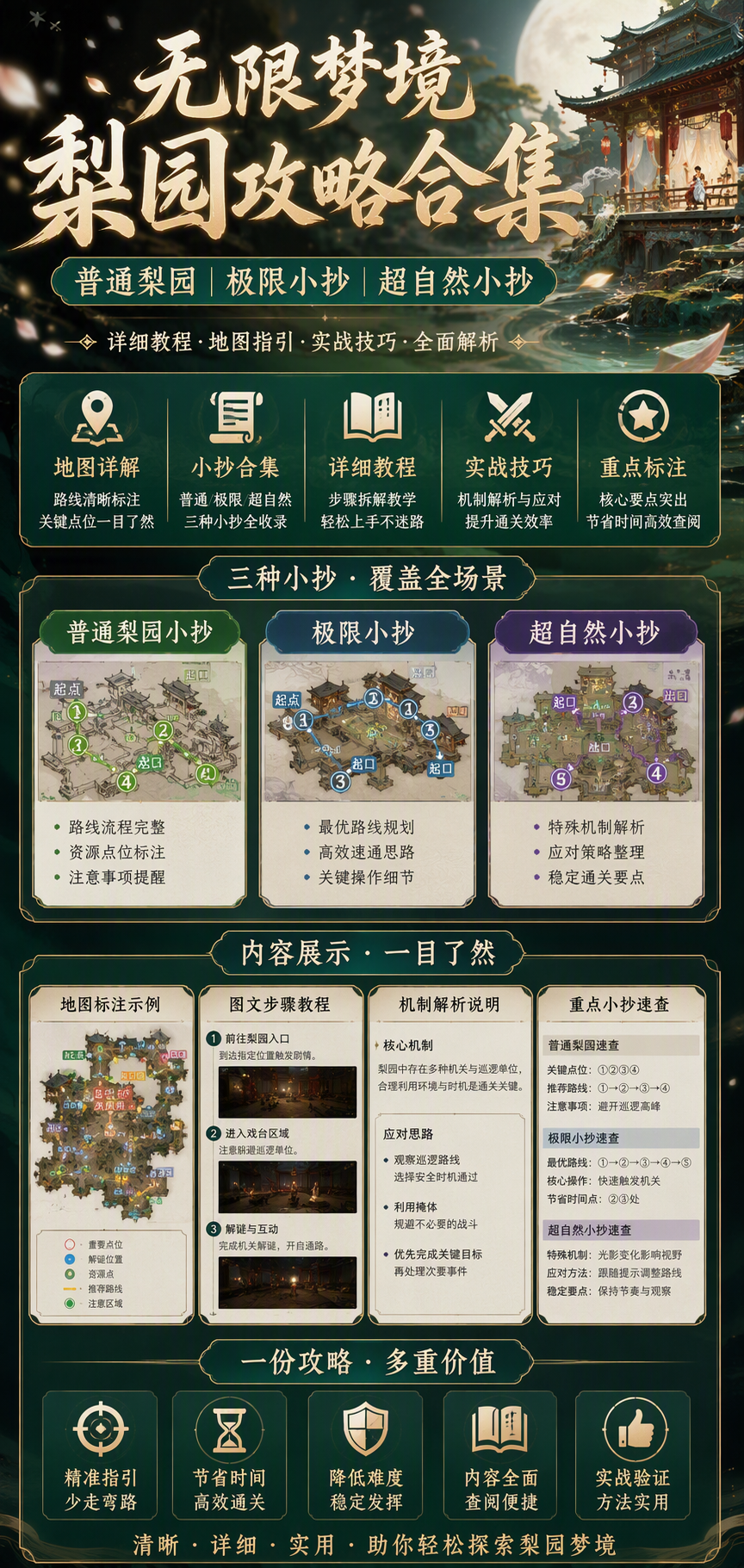 AI 生成详情图
