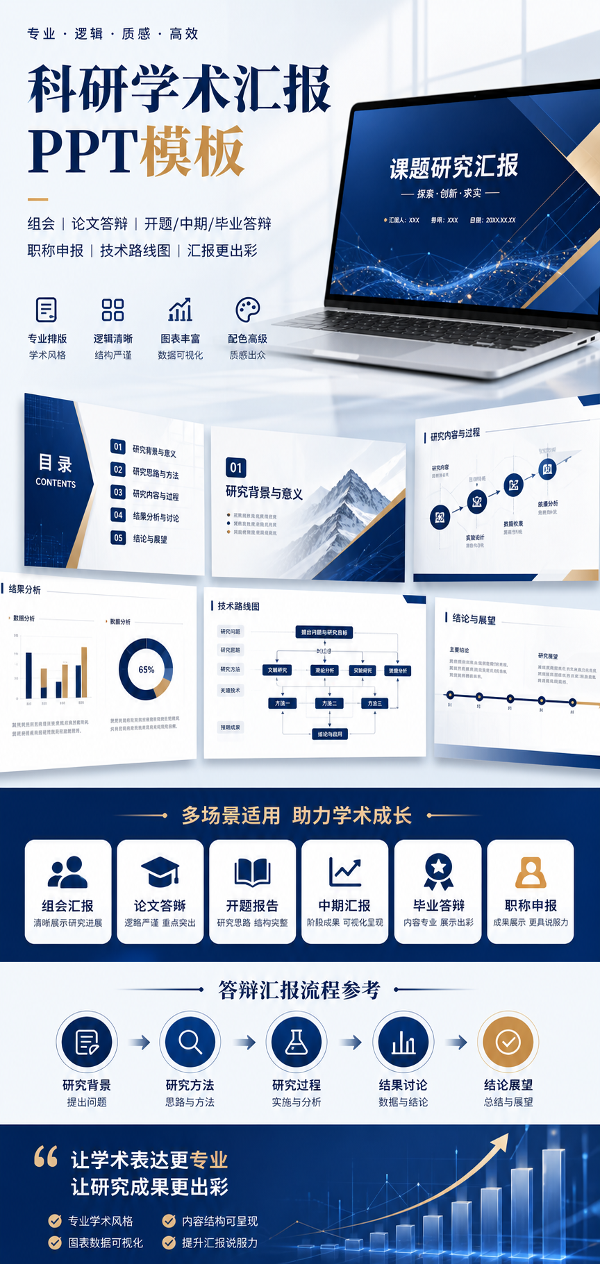 AI 生成详情图