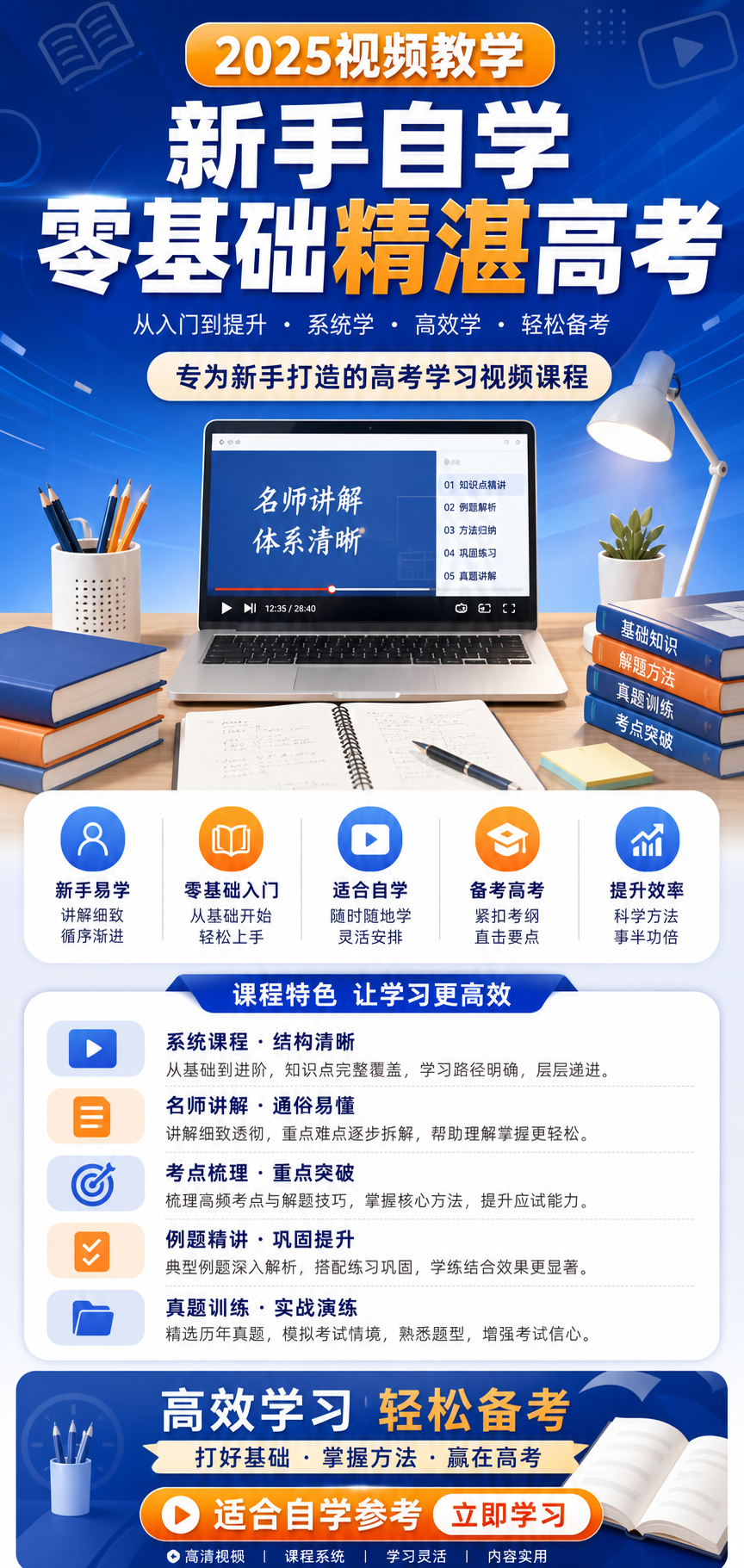 AI 生成详情图