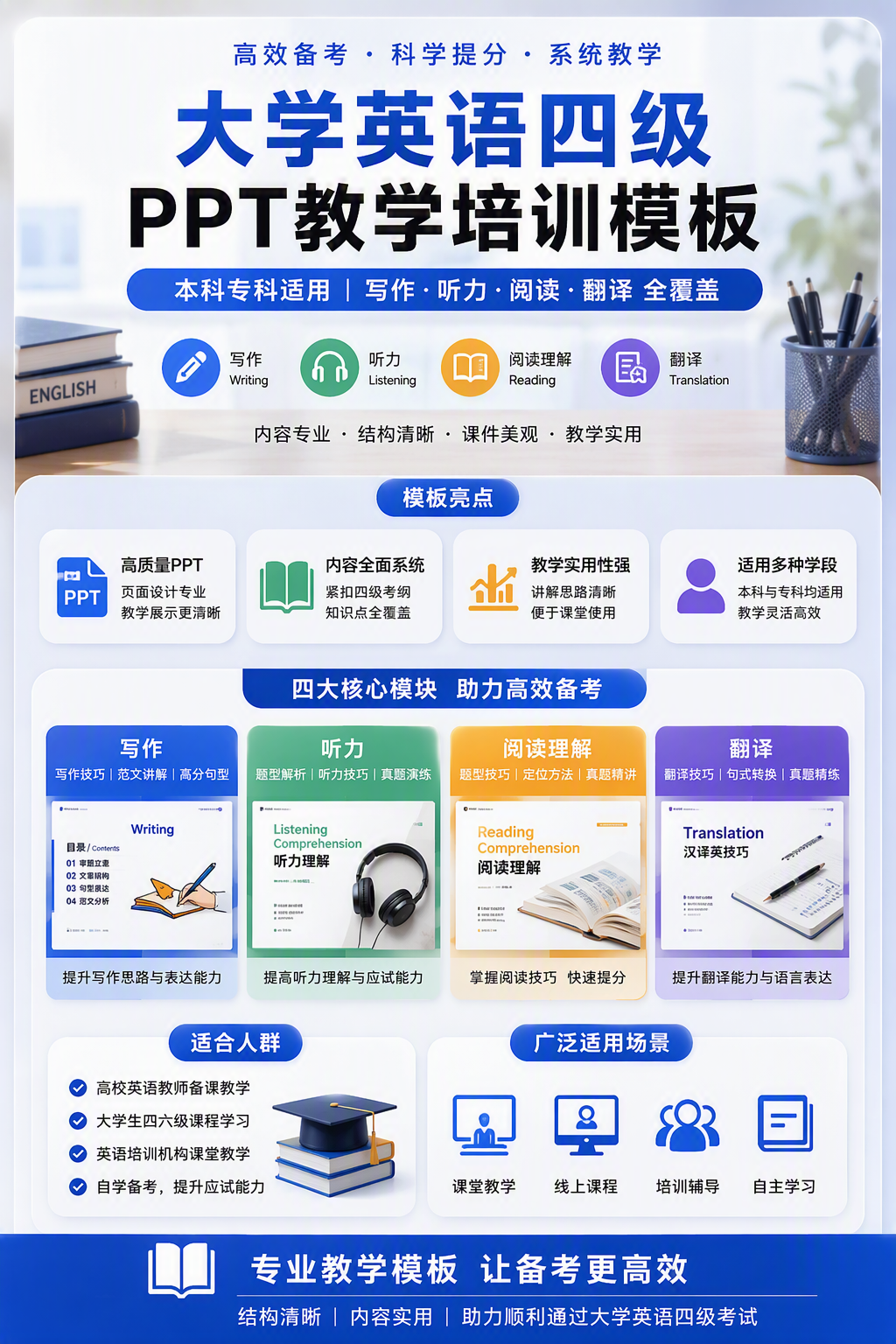 AI 生成详情图