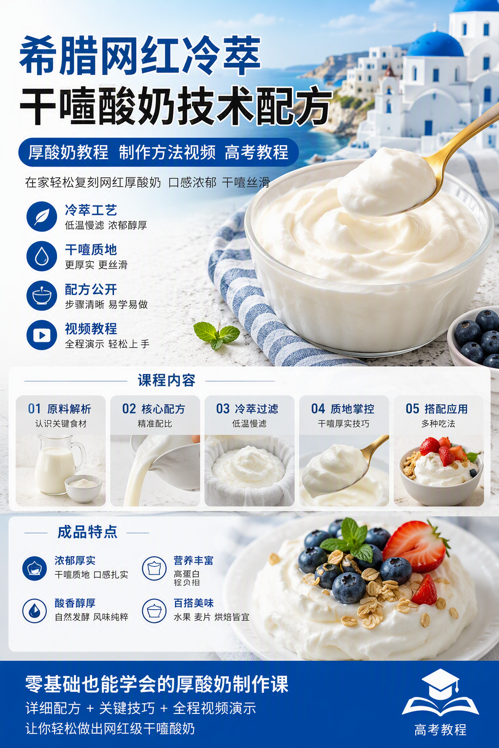 AI 生成详情图