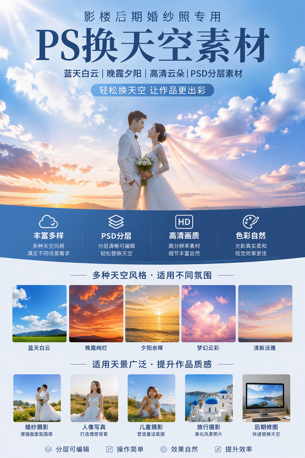 AI 生成详情图