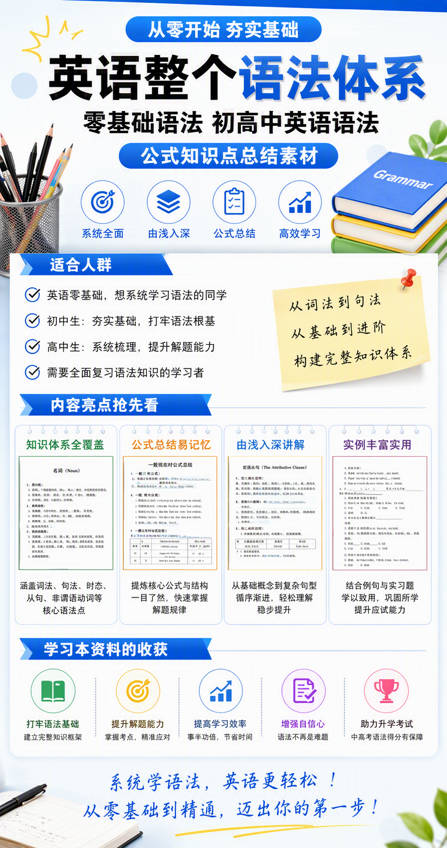 AI 生成详情图