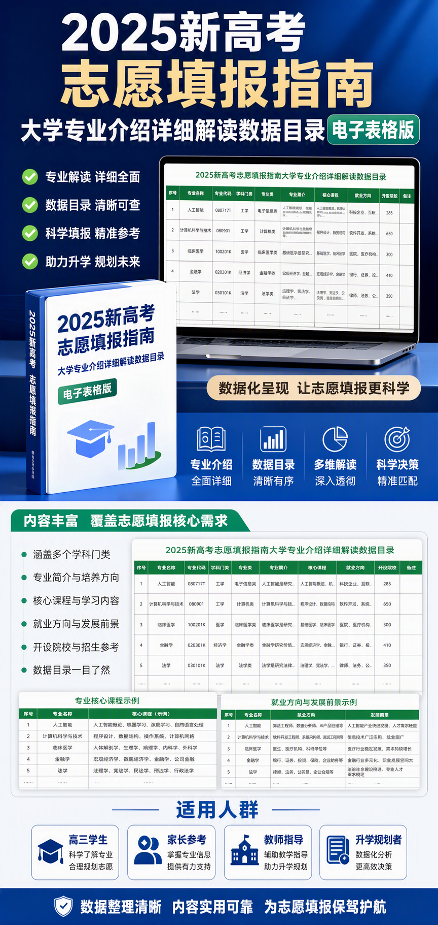 AI 生成详情图