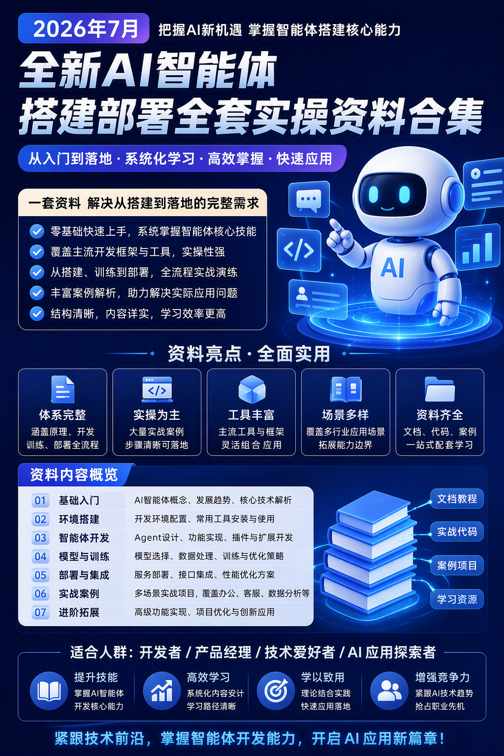 AI 生成详情图