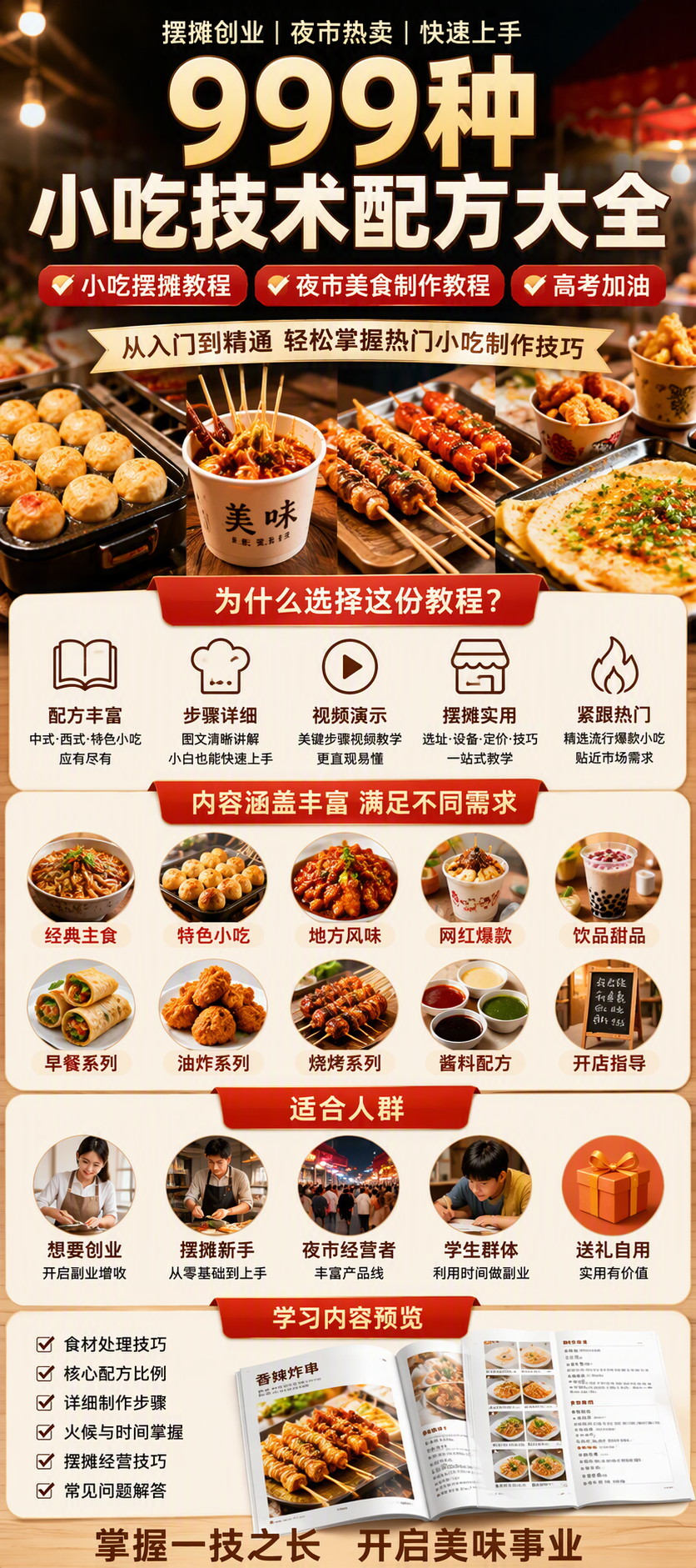 AI 生成详情图