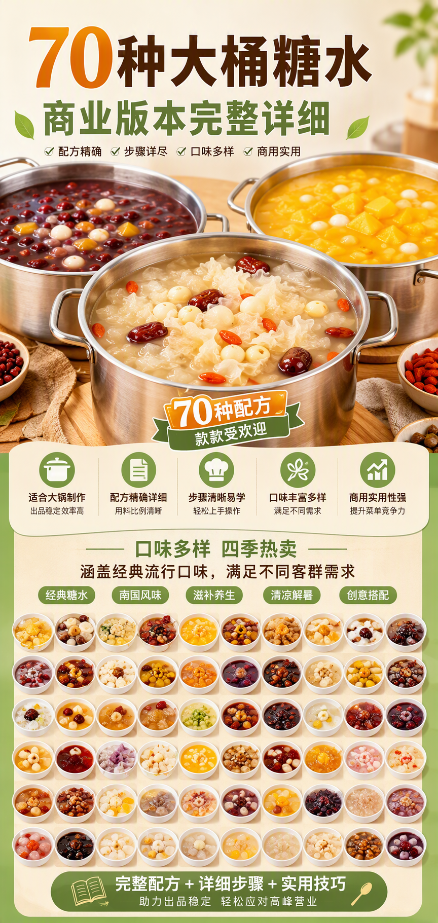 AI 生成详情图