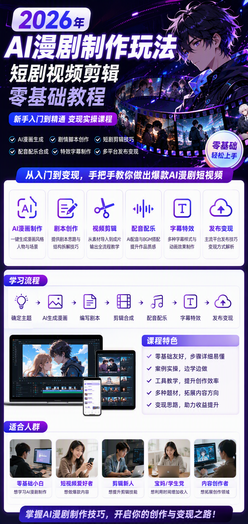 AI 生成详情图