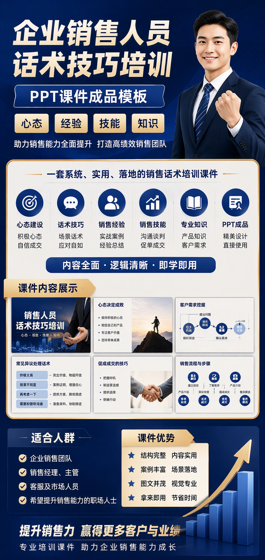 AI 生成详情图