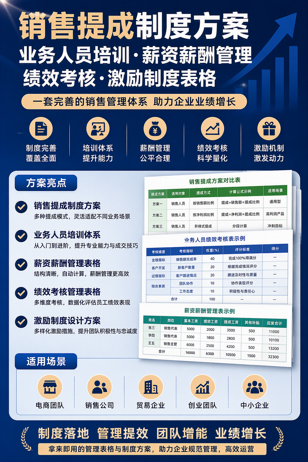 AI 生成详情图