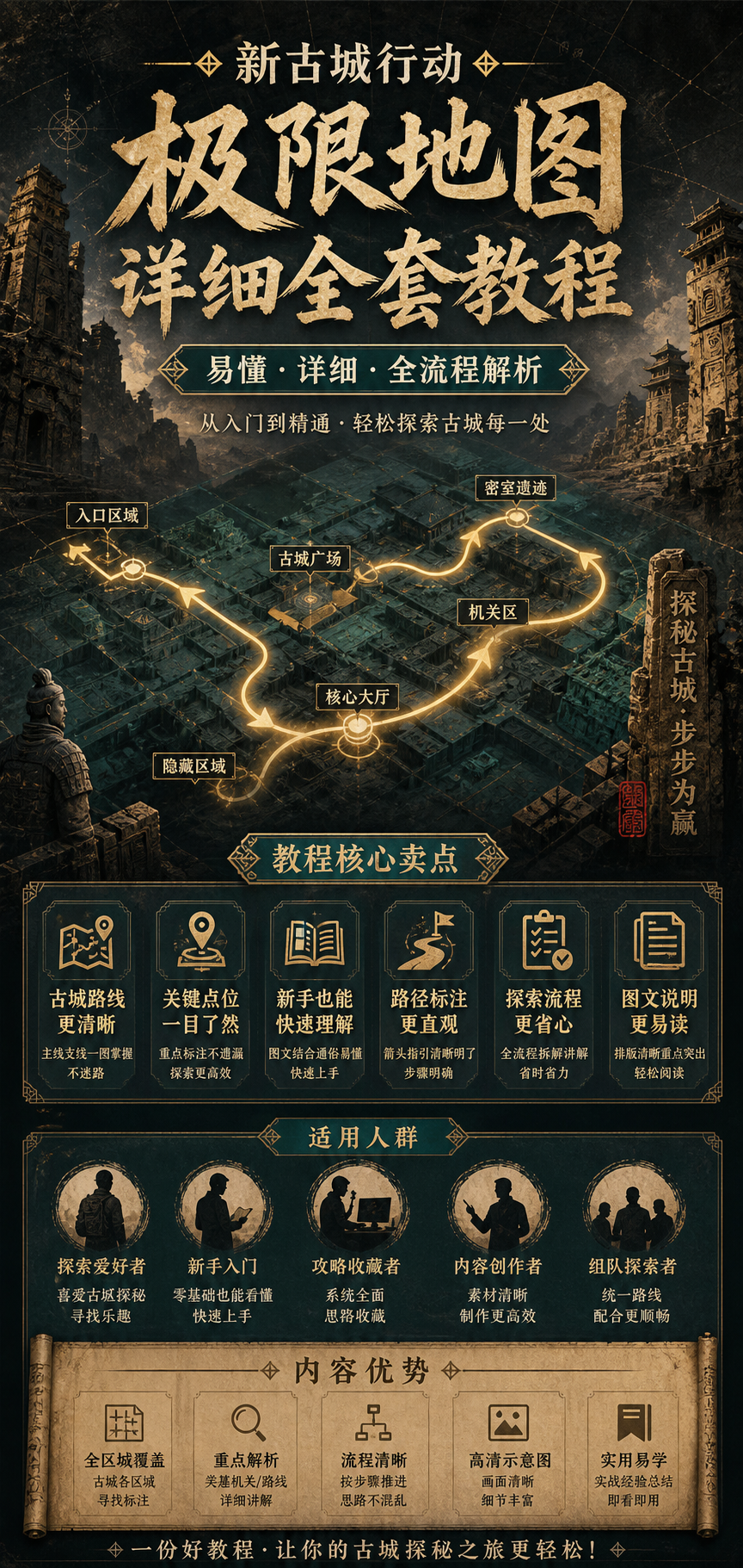AI 生成详情图