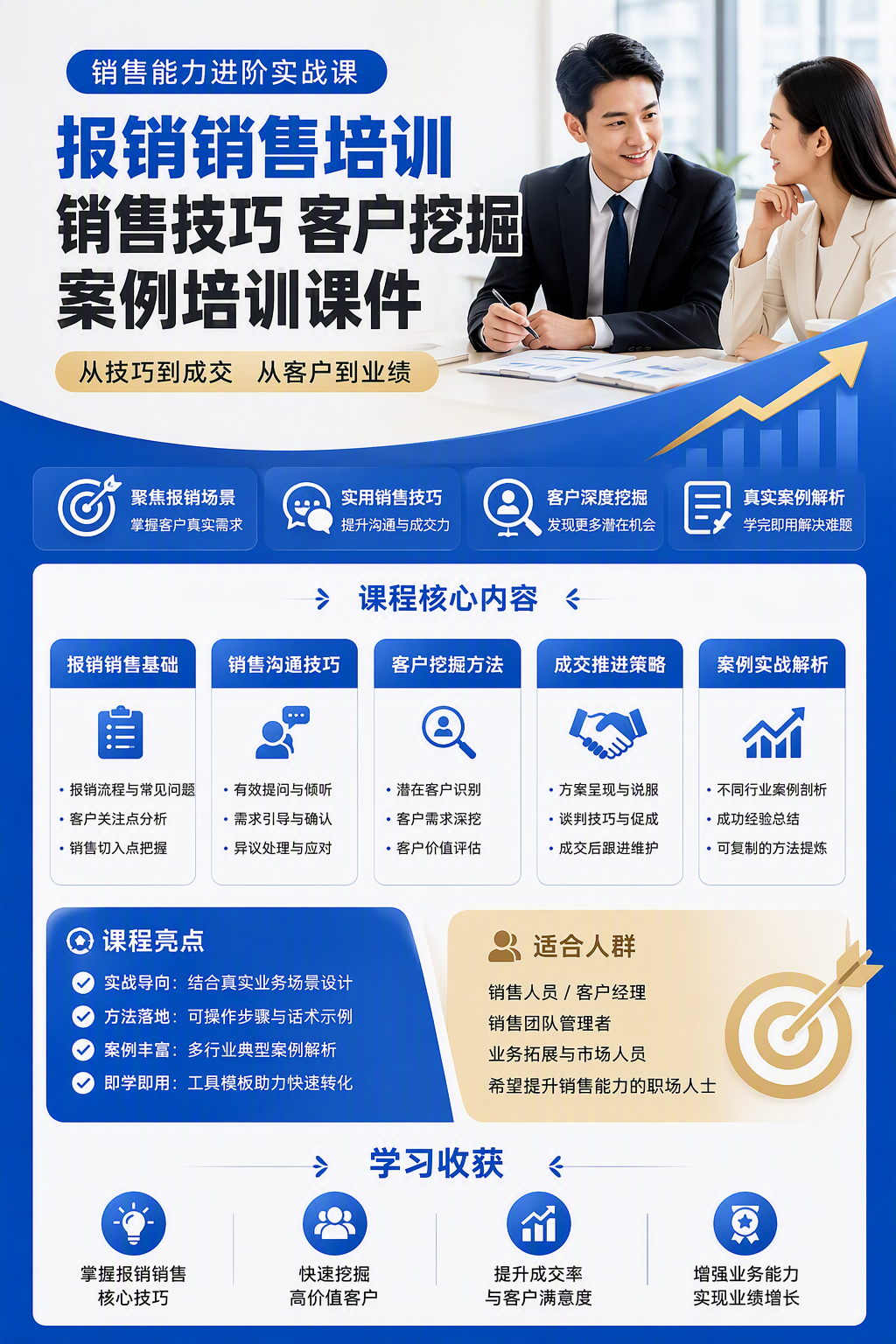 AI 生成详情图