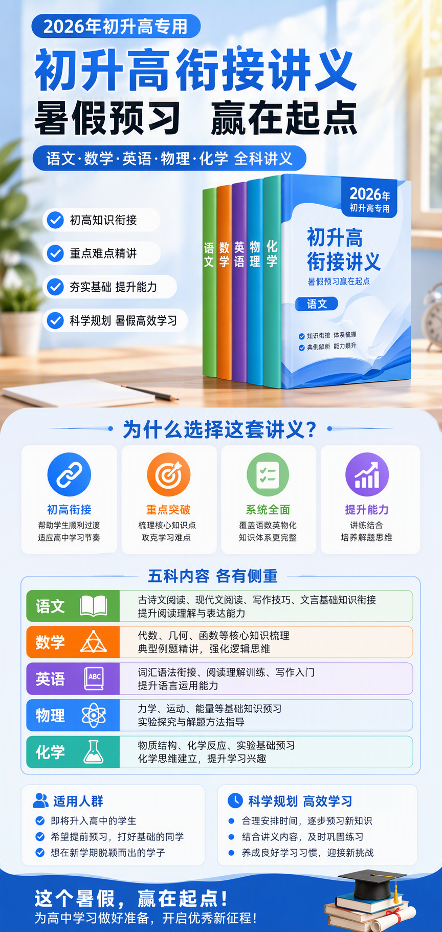 AI 生成详情图