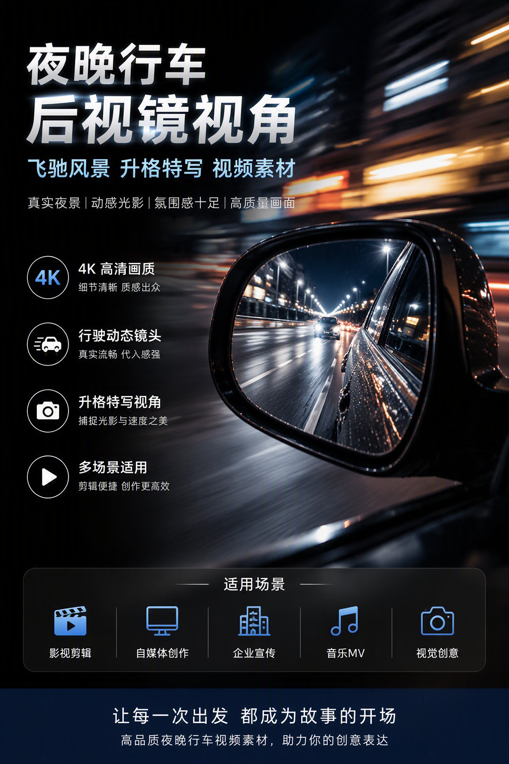 AI 生成详情图