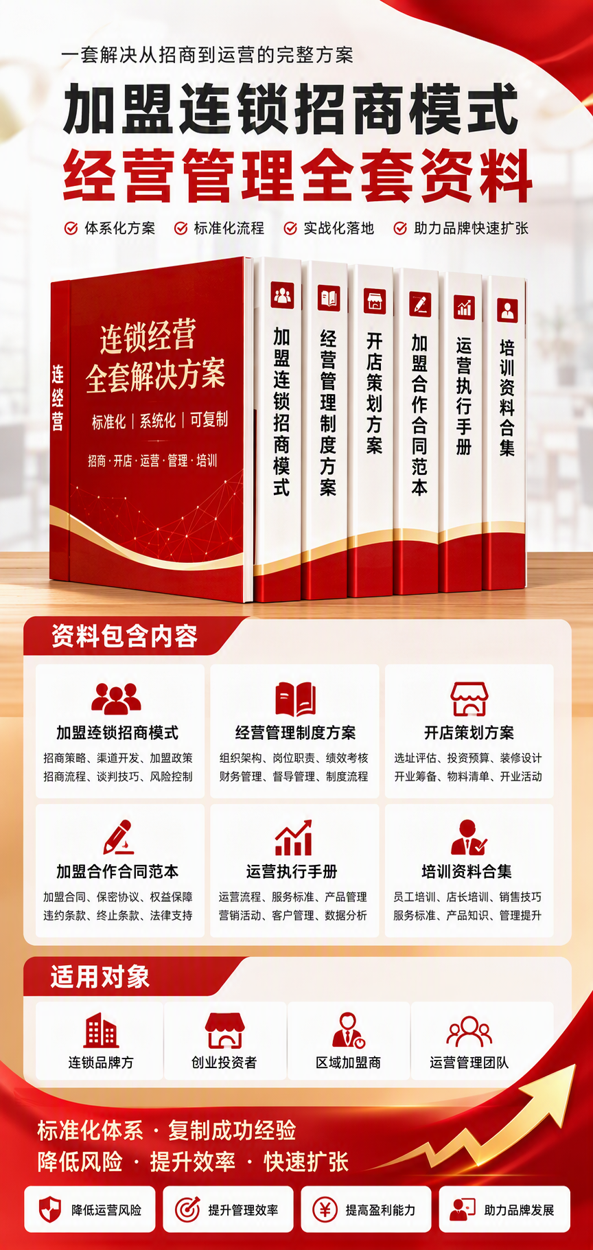 AI 生成详情图