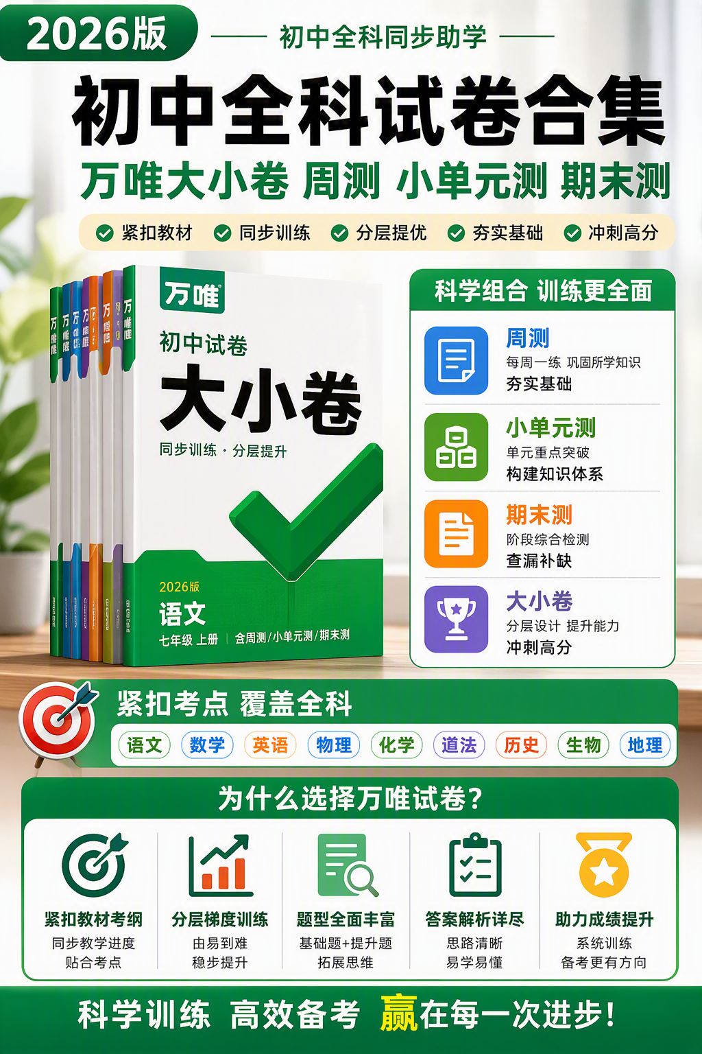 AI 生成详情图