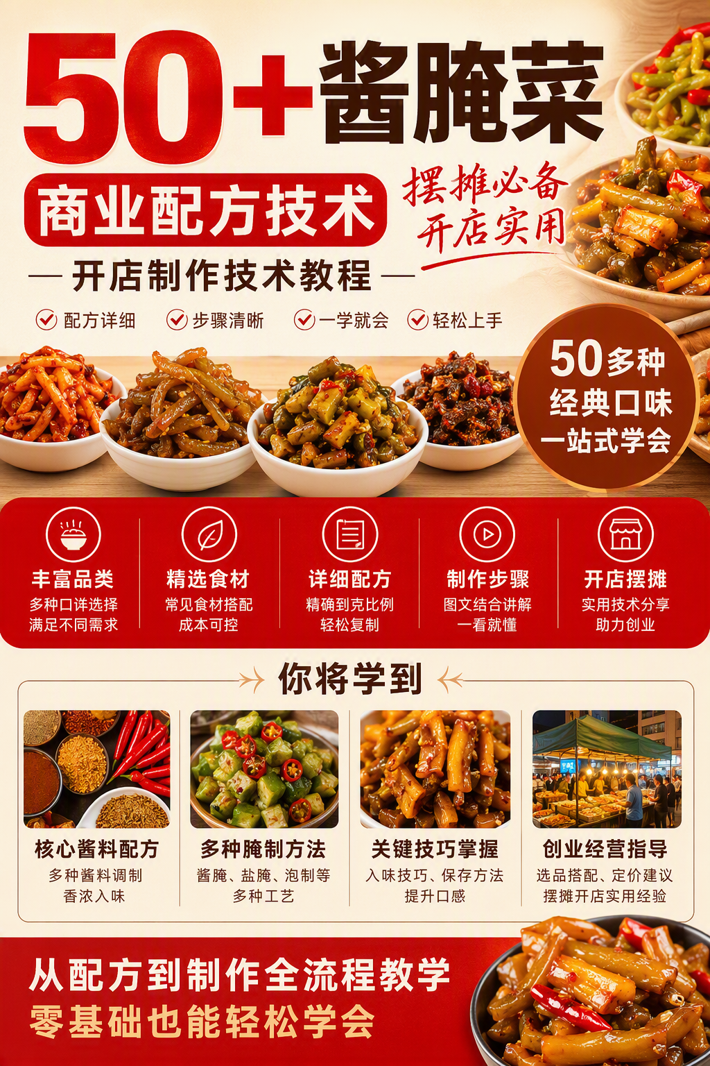 AI 生成详情图