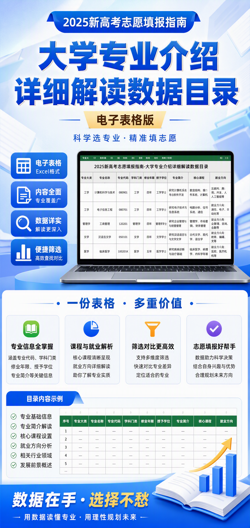 AI 生成详情图