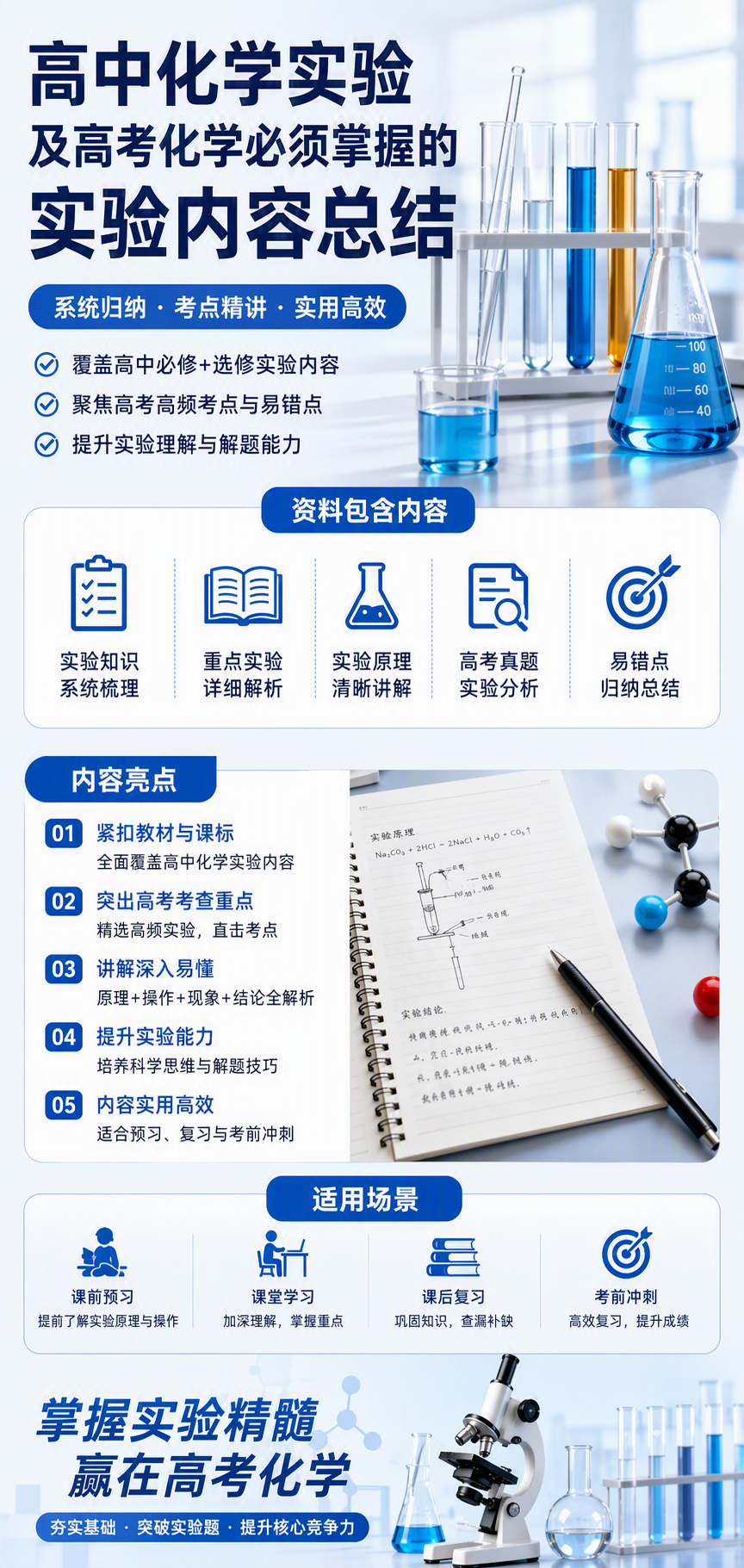 AI 生成详情图