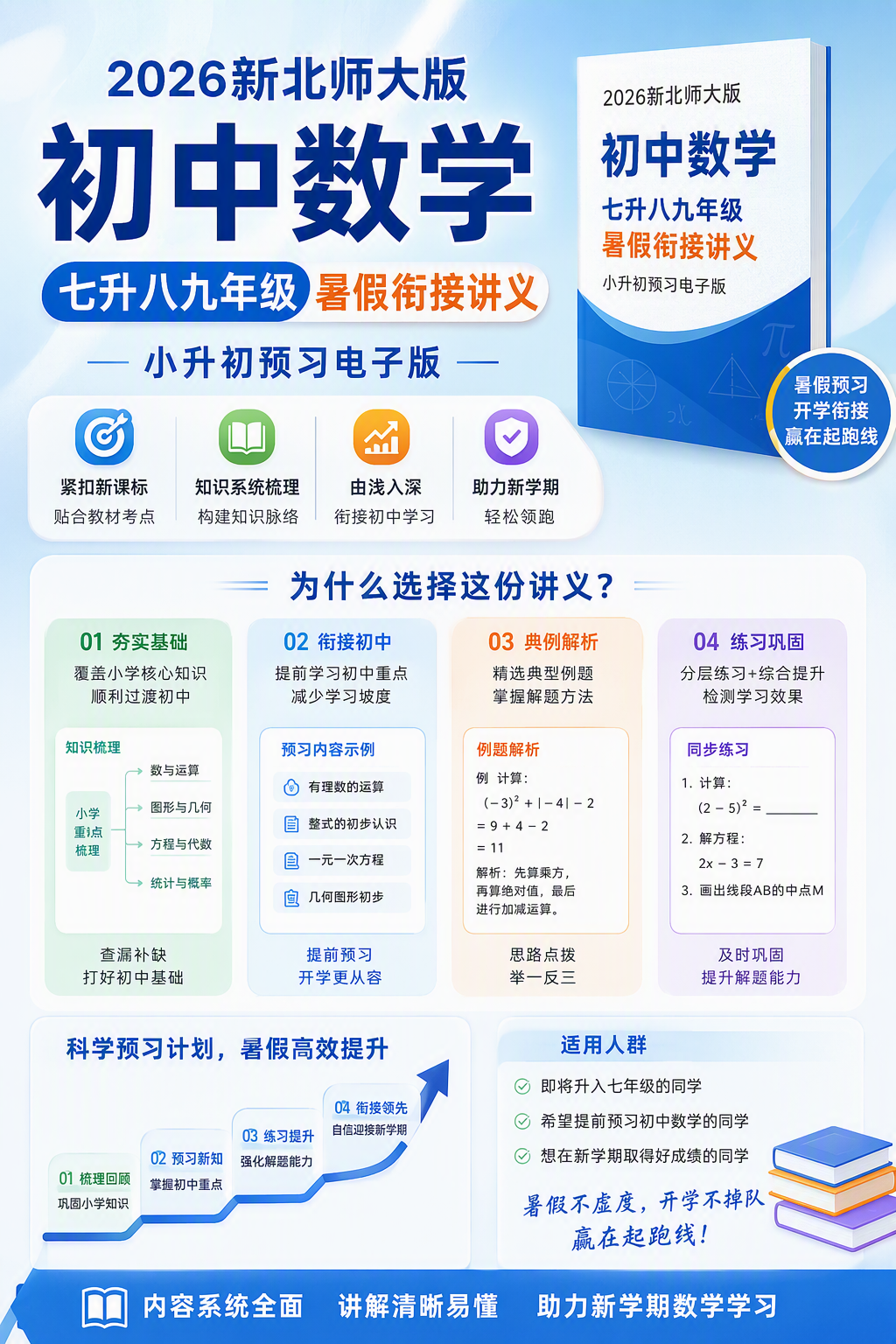 AI 生成详情图