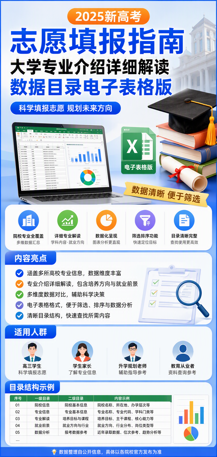 AI 生成详情图