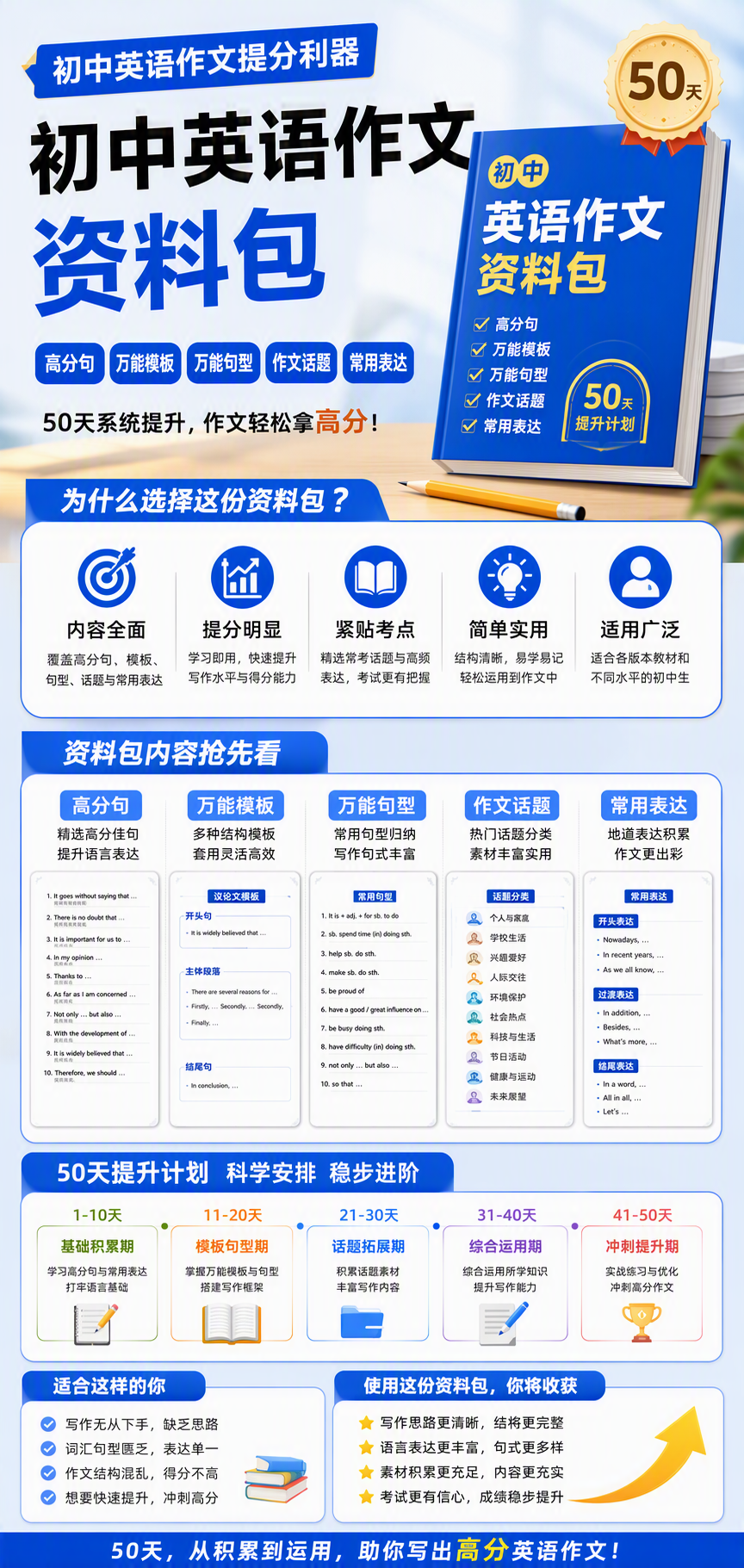 AI 生成详情图