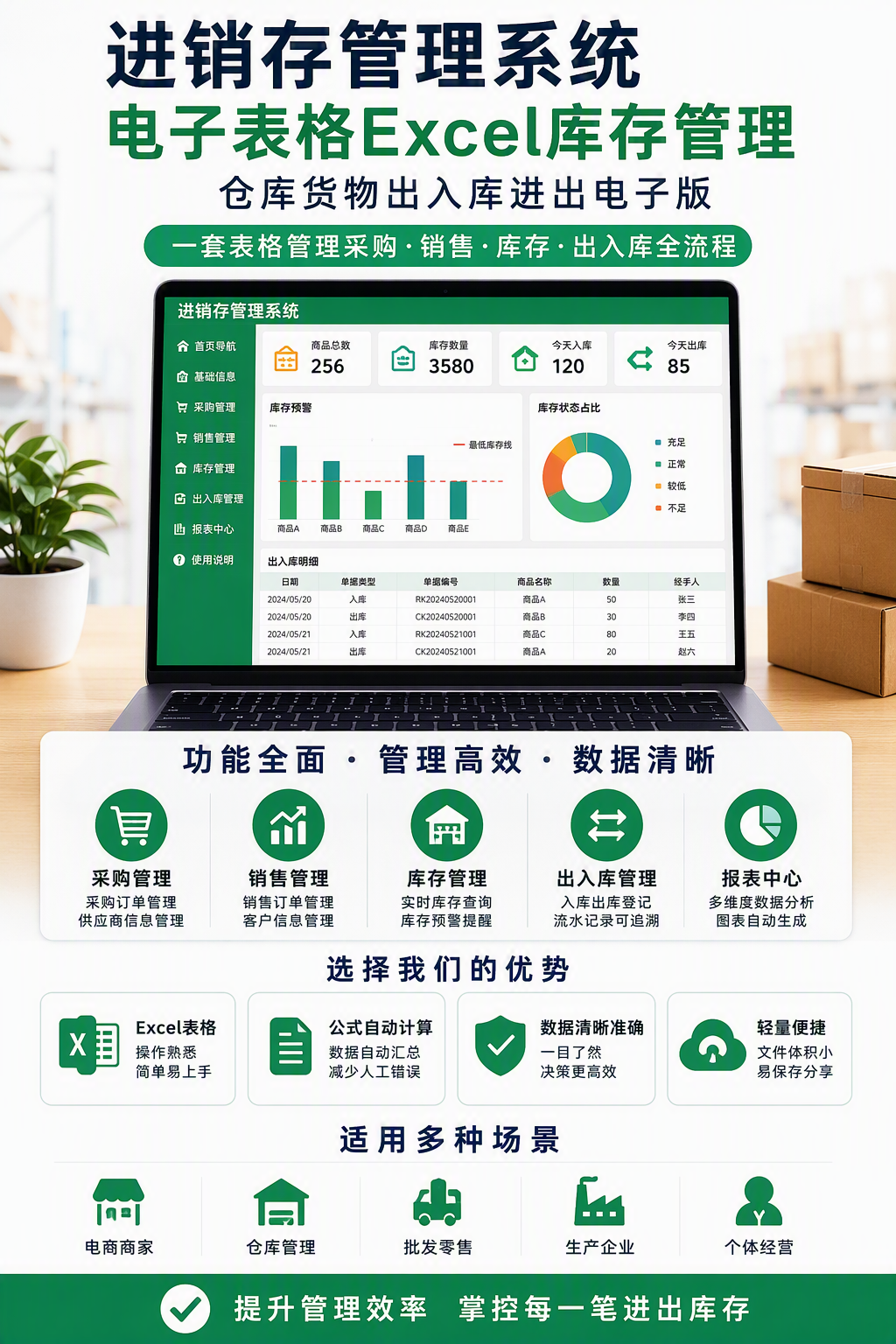 AI 生成详情图