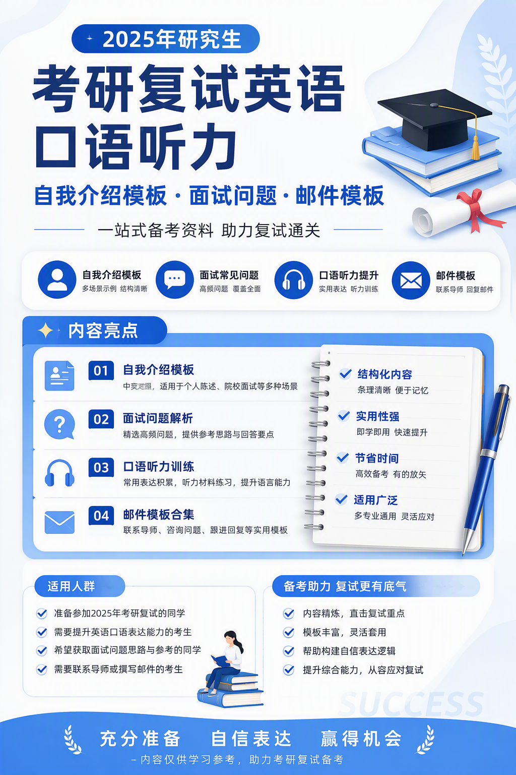 AI 生成详情图