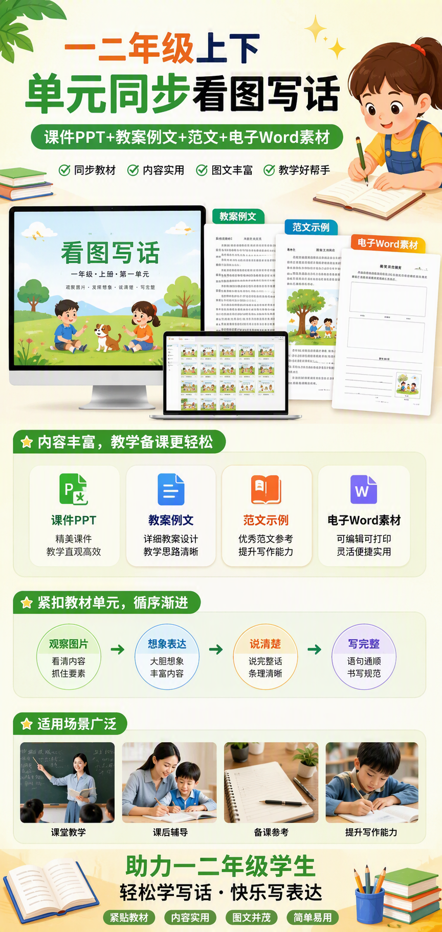 AI 生成详情图