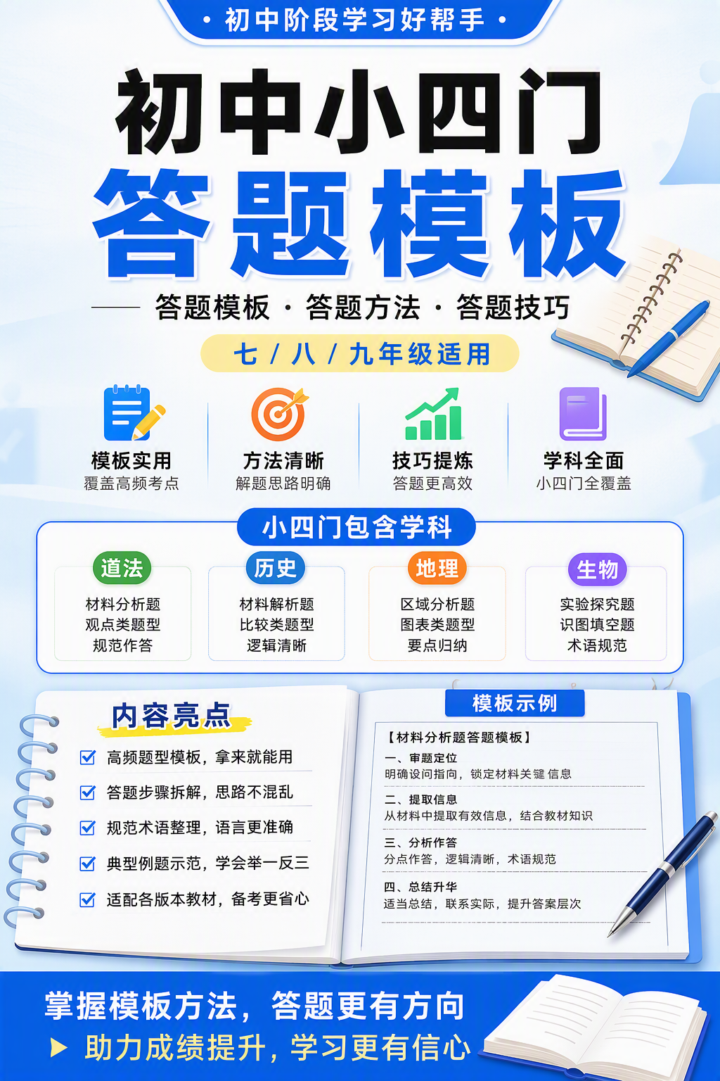 AI 生成详情图