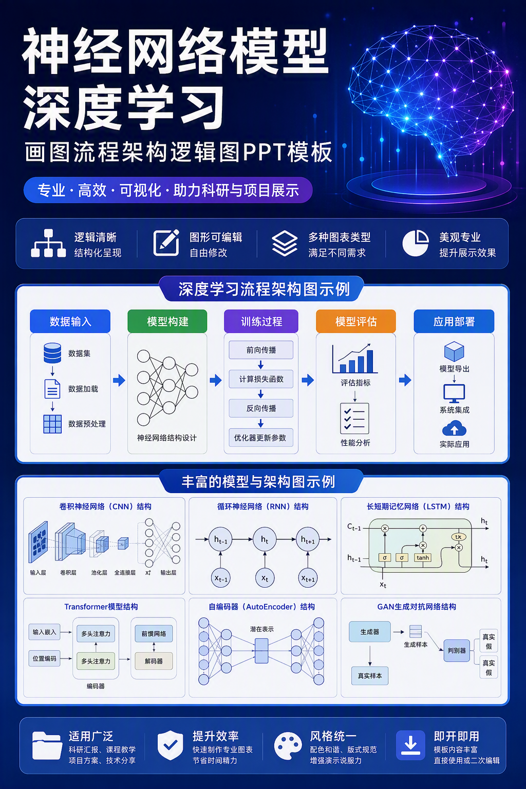 AI 生成详情图