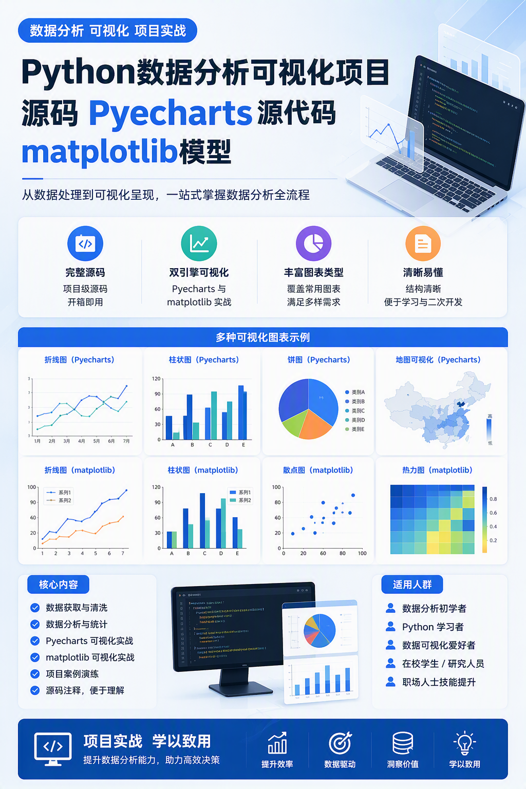 AI 生成详情图