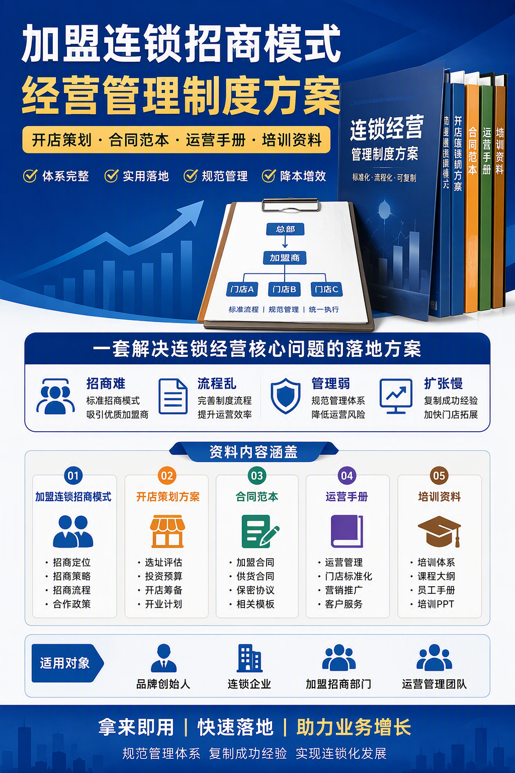 AI 生成详情图