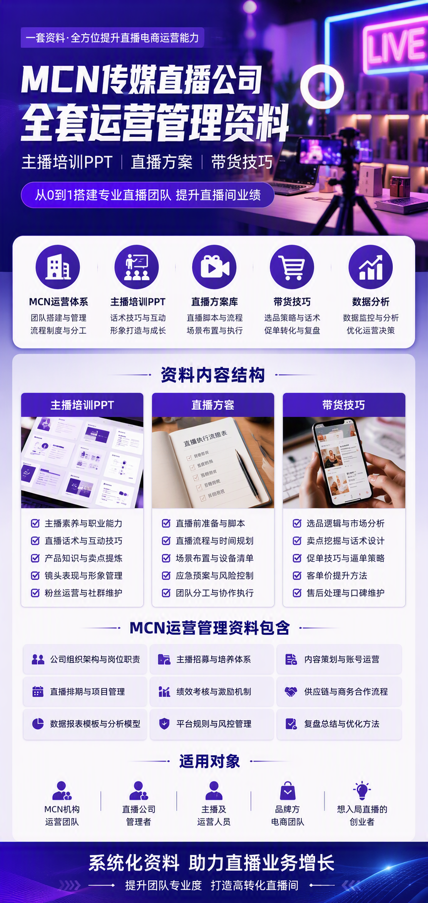 AI 生成详情图