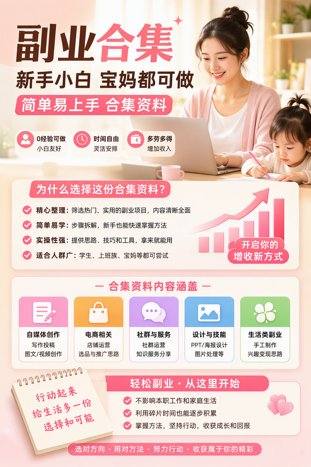 AI 生成详情图