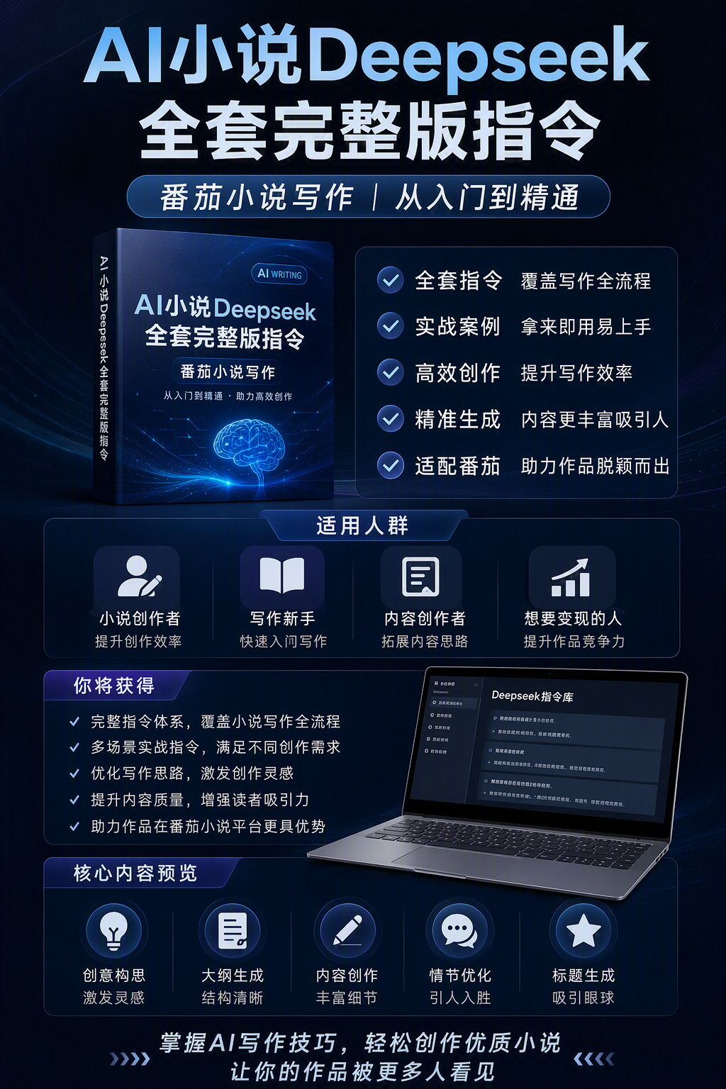 AI 生成详情图