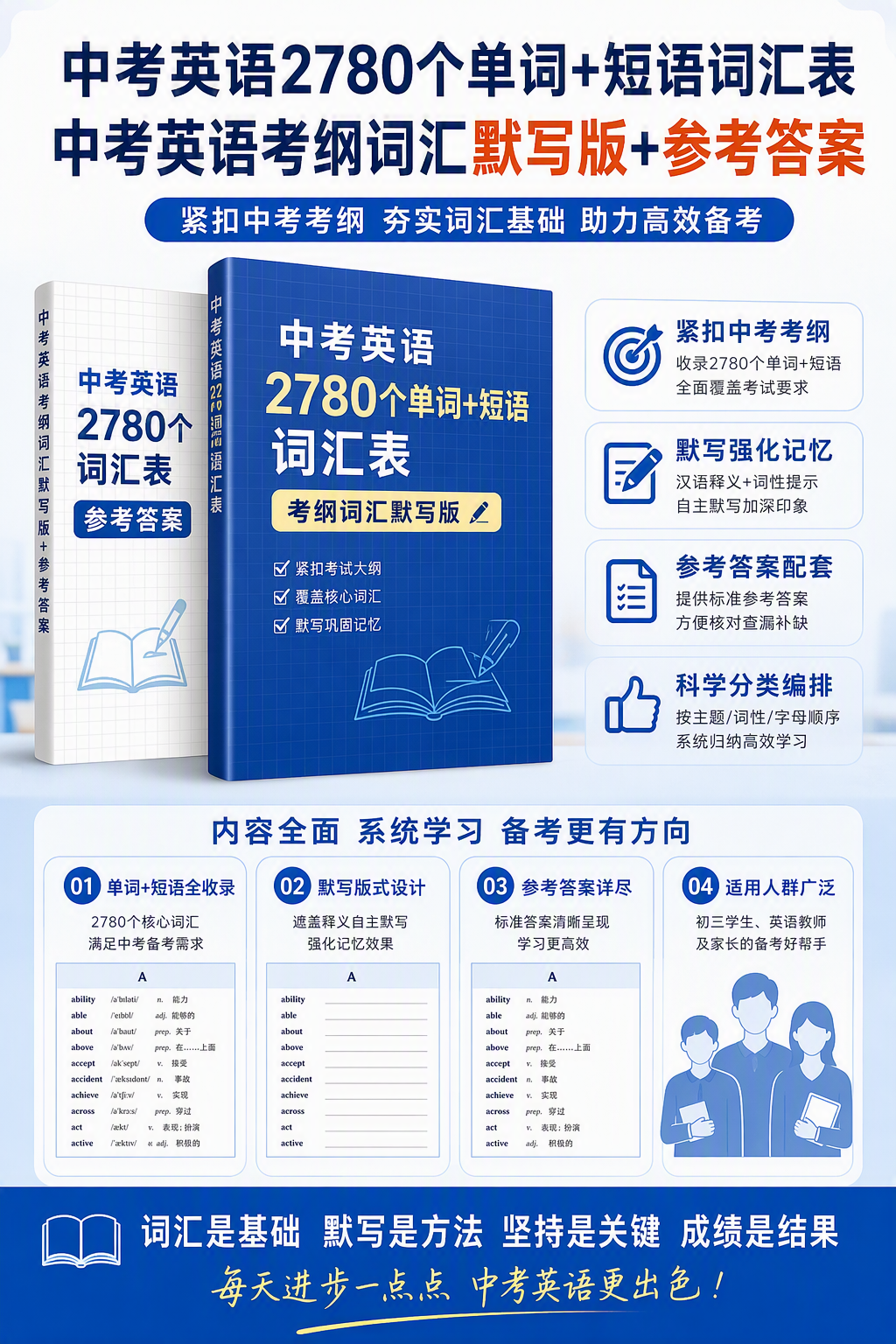 AI 生成详情图