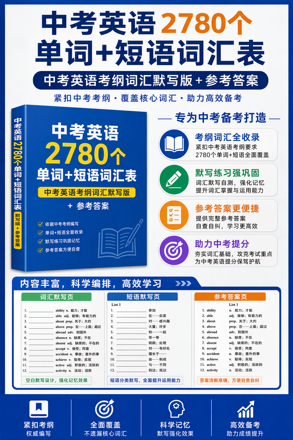 AI 生成详情图