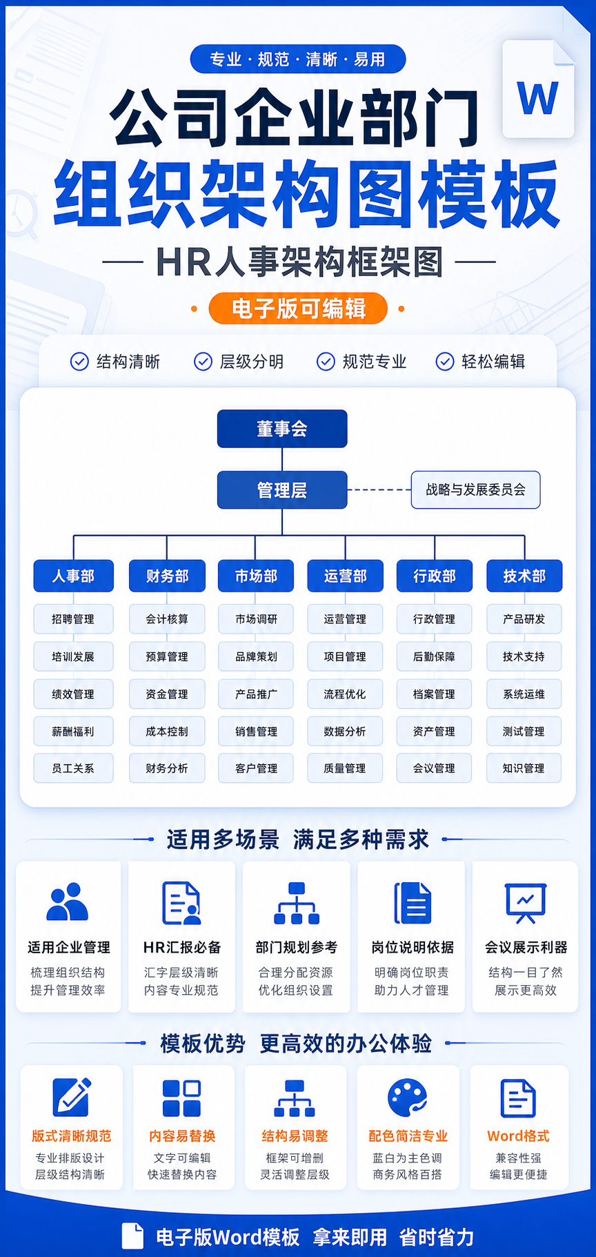 AI 生成详情图