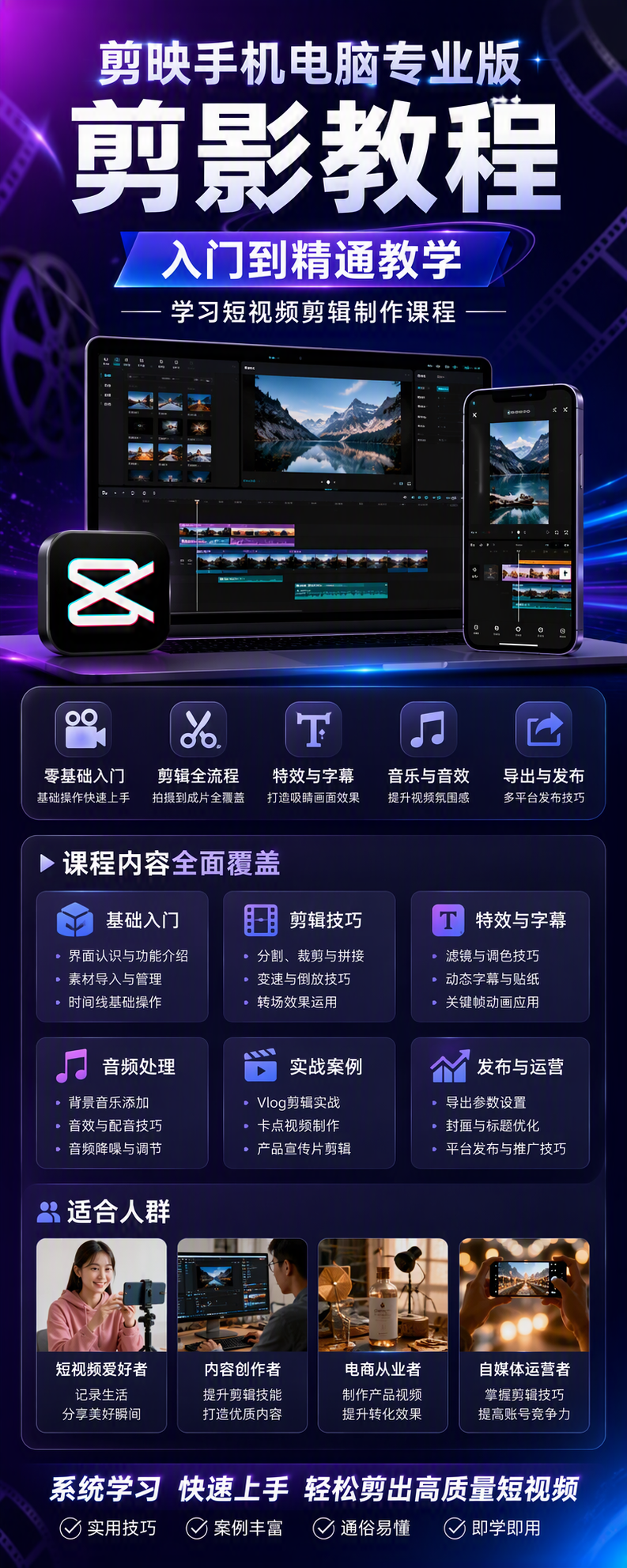 AI 生成详情图