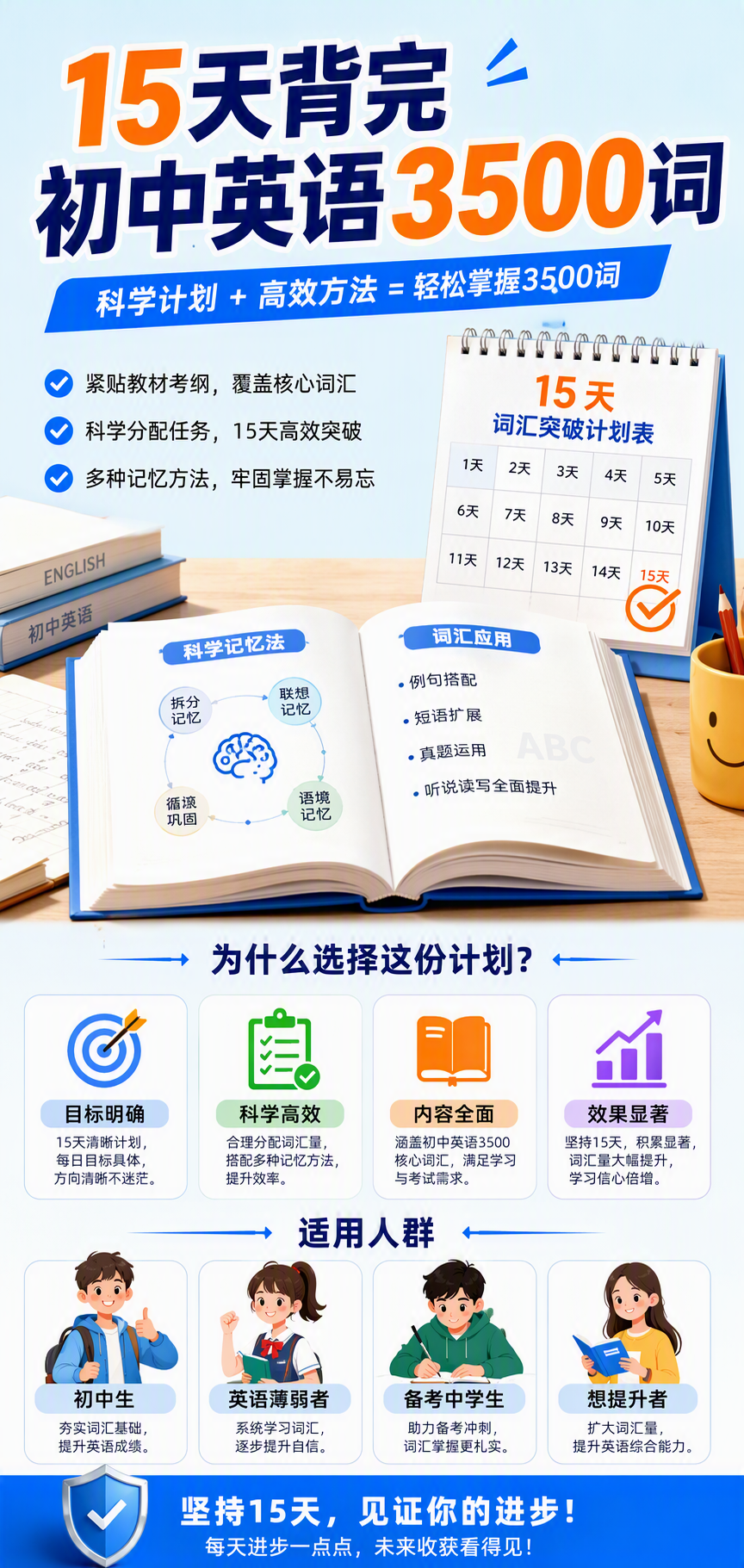 AI 生成详情图