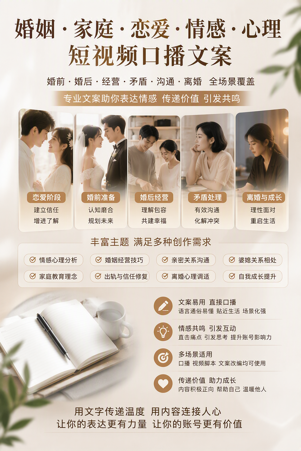 AI 生成详情图