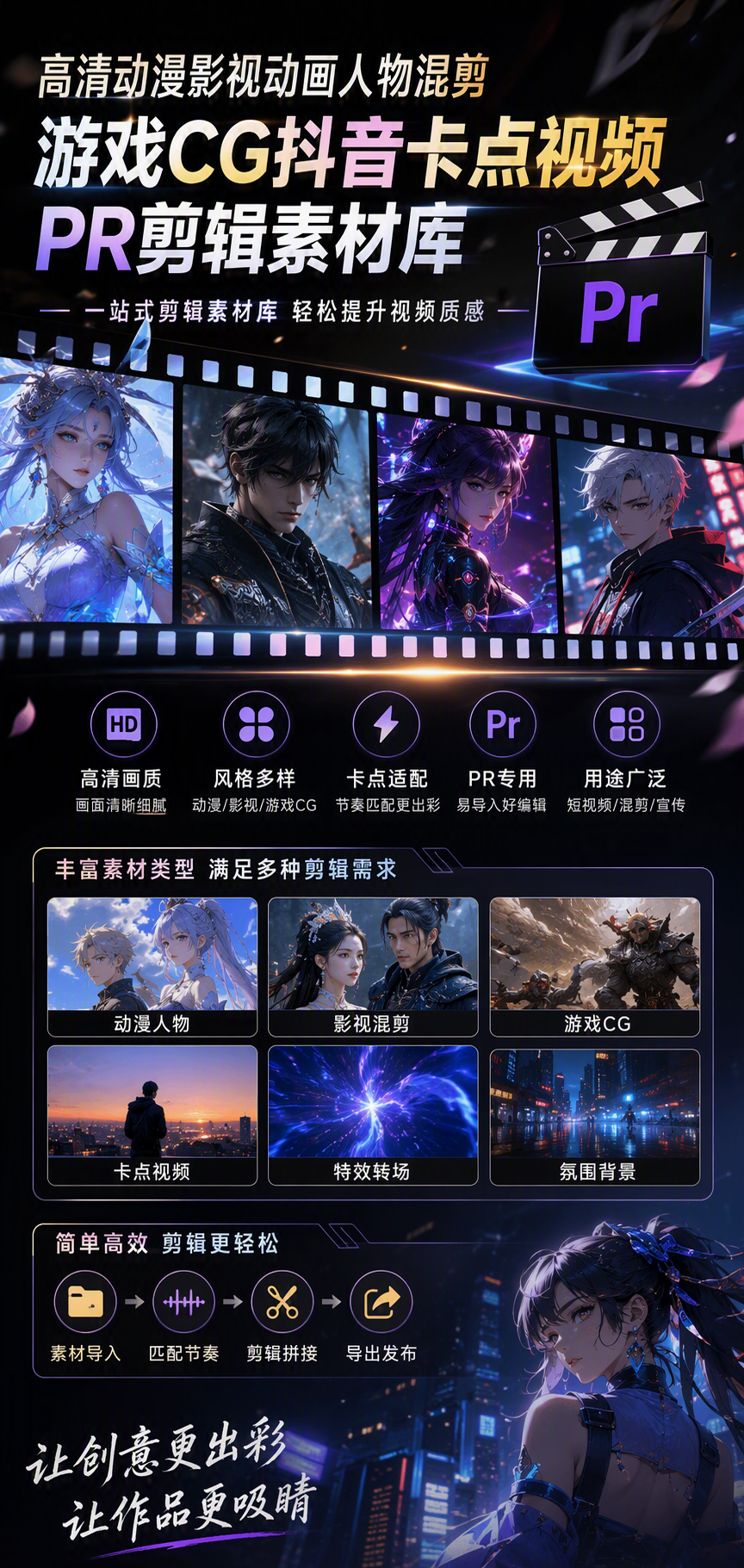 AI 生成详情图