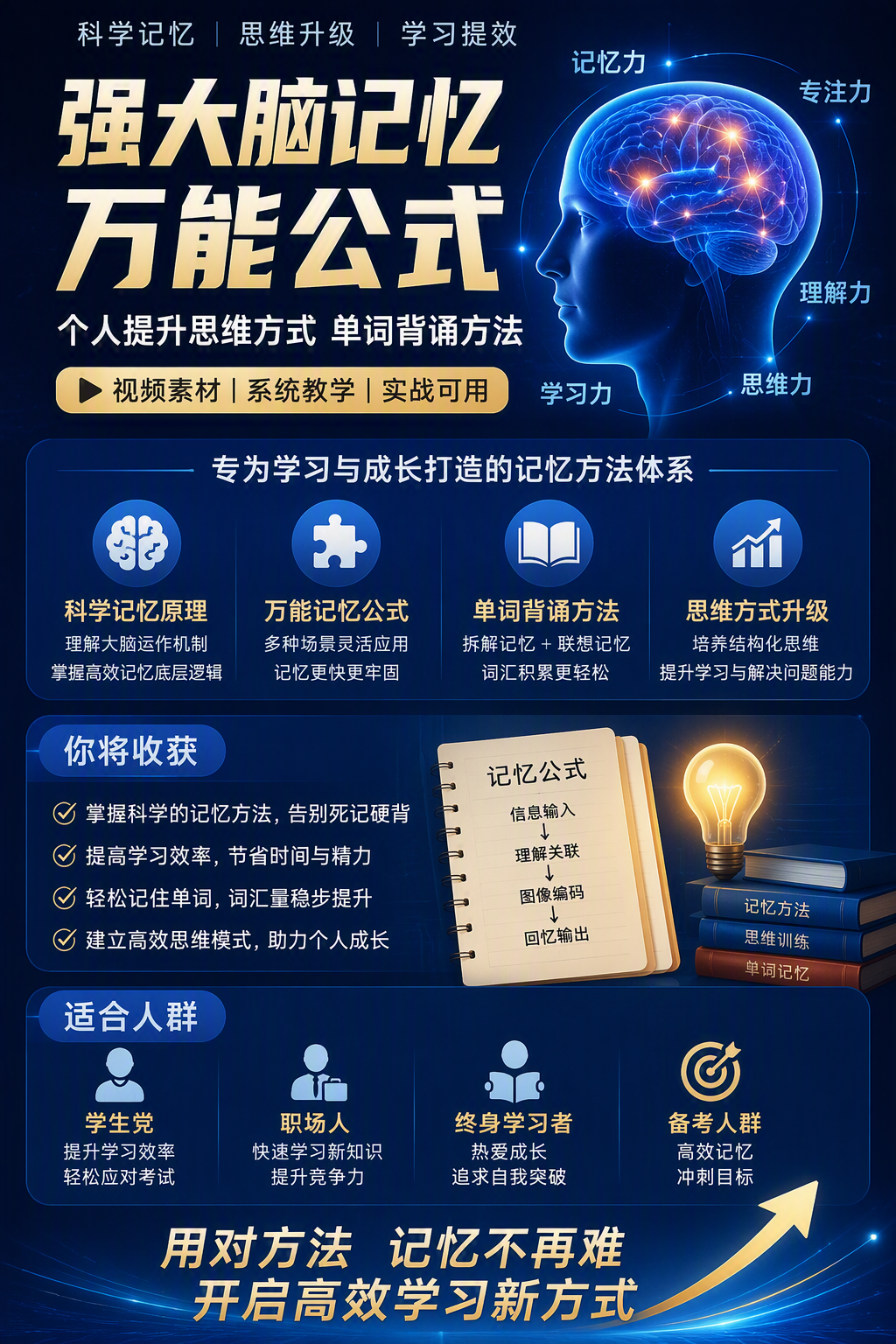 AI 生成详情图