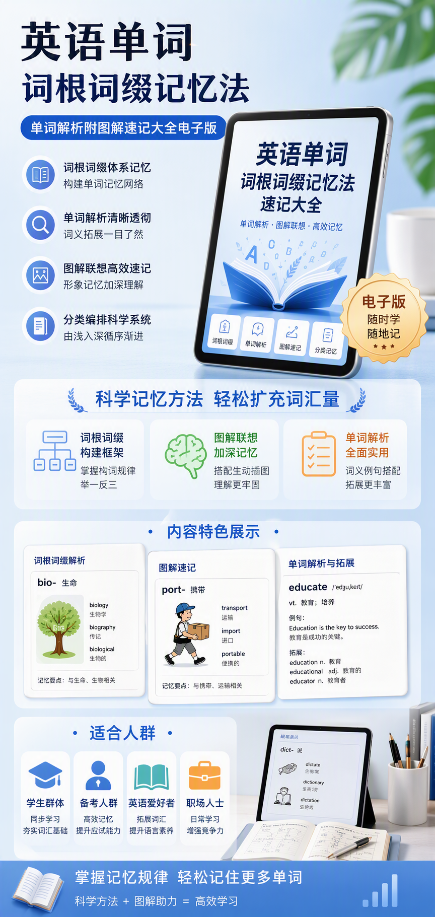 AI 生成详情图