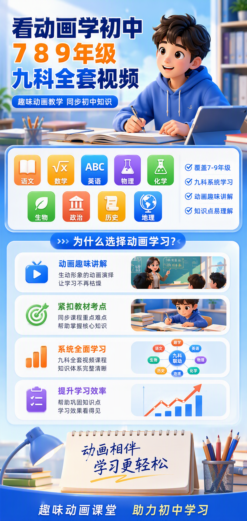 AI 生成详情图