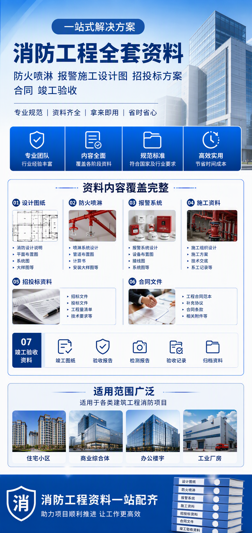 AI 生成详情图