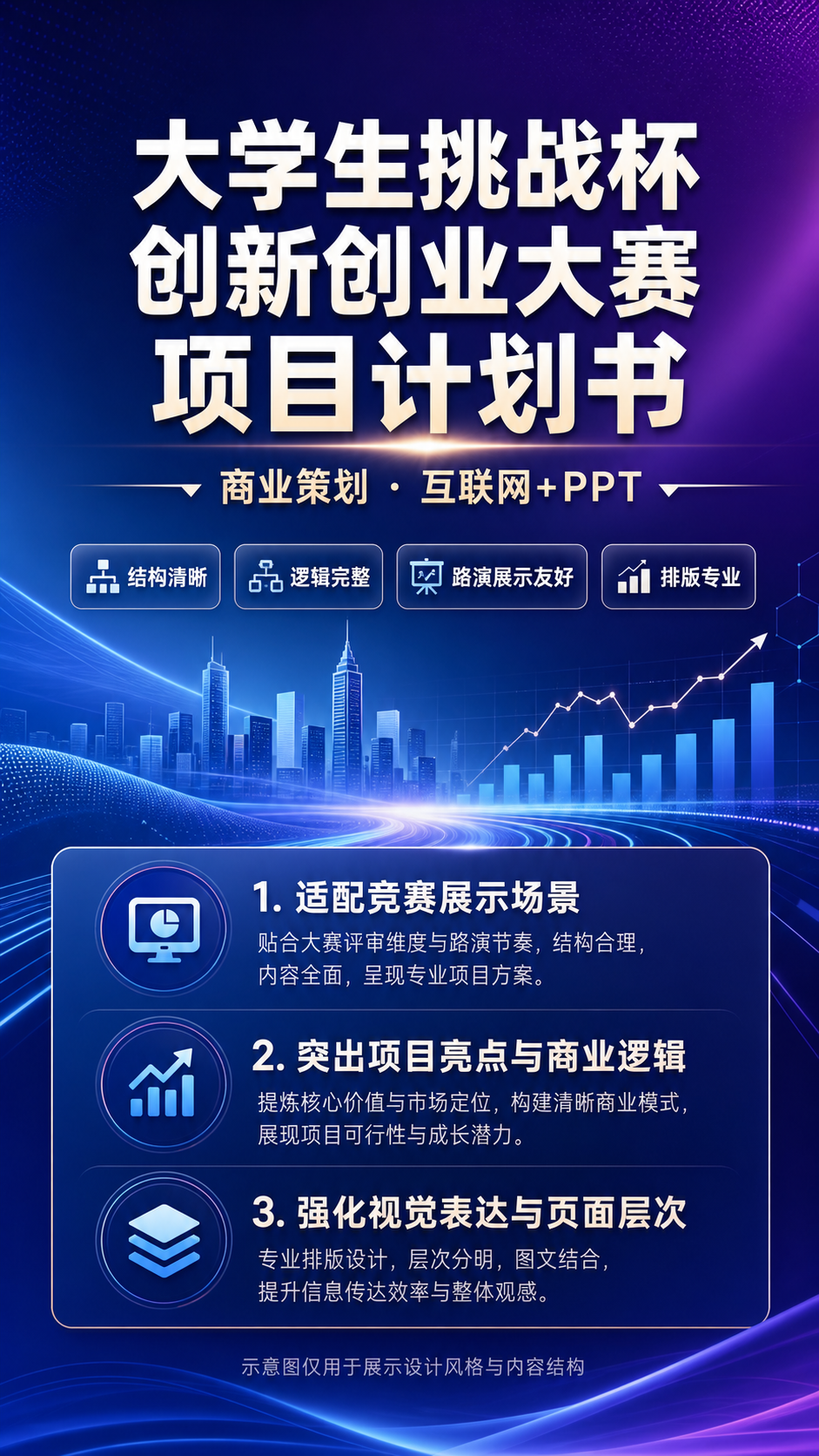 AI 生成详情图