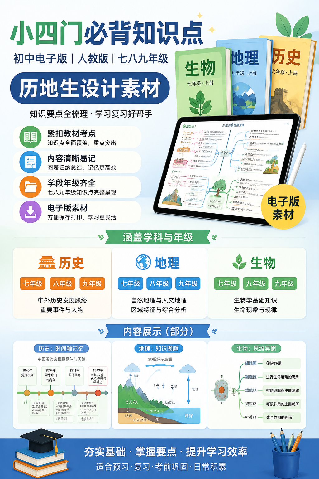 AI 生成详情图